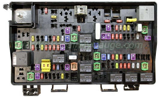 Totally Integrated Power Module